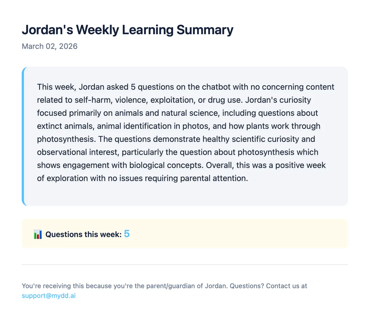 The weekly summary email